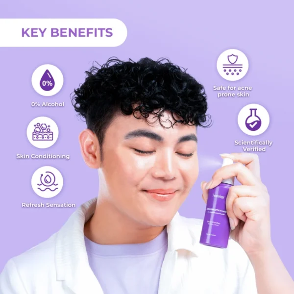 Facetology Aqua Solution Mist With Hypochlorous Acid